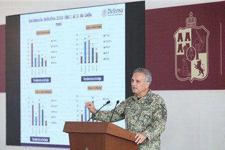 Homicidio doloso continúa a la baja en Tabasco: 30° Zona