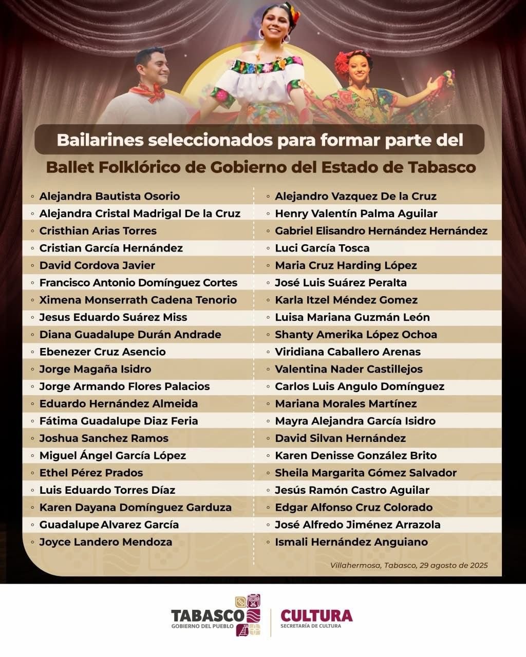 Anuncian seleccionados del Ballet Folklórico de Tabasco
