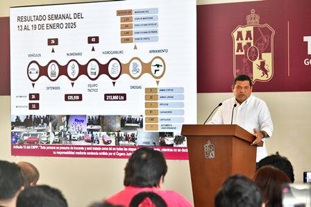 Pueblo y Gobierno de Tabasco dan su respaldo a Claudia en tema migratorio 