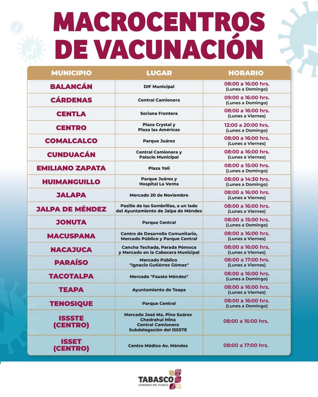 Campaña de Vacunación Invernal en Tabasco