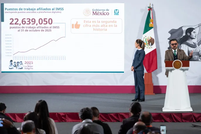 Empleo formal con el IMSS en récord histórico: 22,639,050 puestos