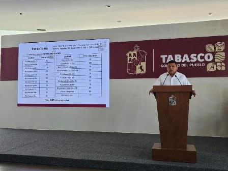 Programas de Bienestar llegarán a 70 mil familias y generarán 50 mil empleos: May 