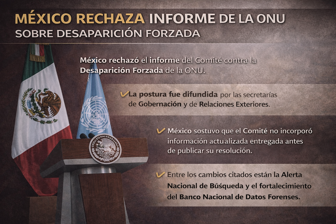 México rechaza informe de la ONU sobre desapariciones forzadas