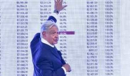 AMLO presenta declaración patrimonial, “gana 1 millón 837 mil pesos en el 2023”