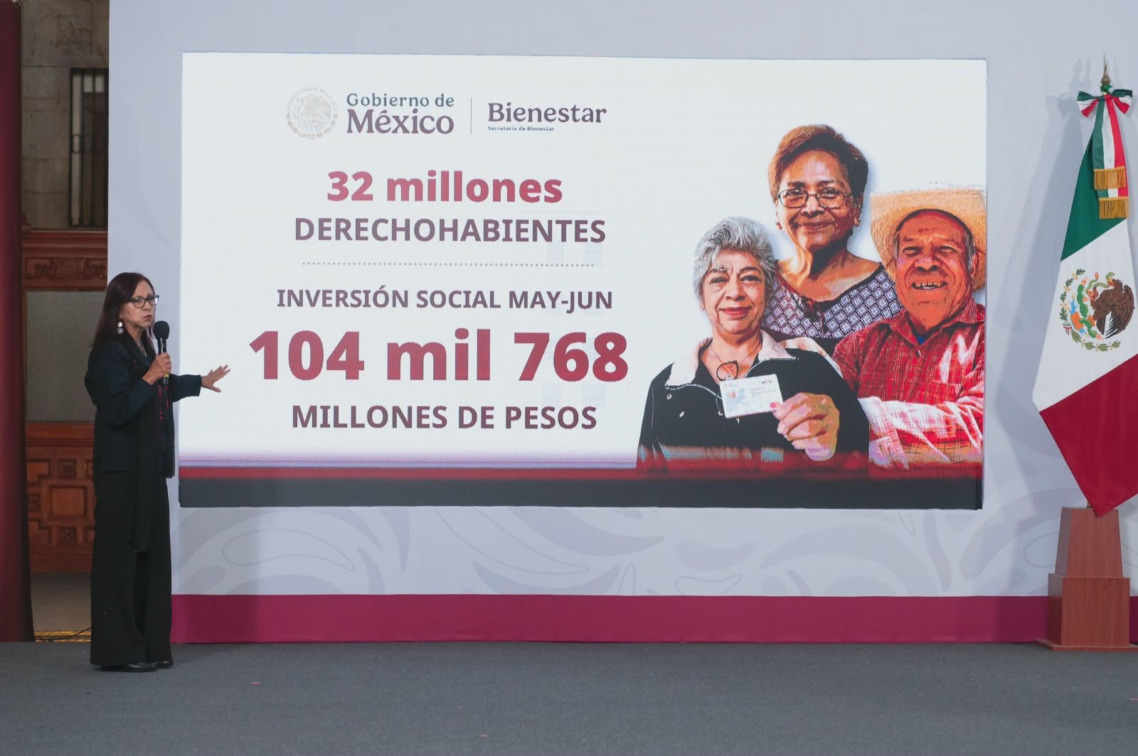 Sheinbaum: Sin corrupción, se destina un billón de pesos a programas Bienestar