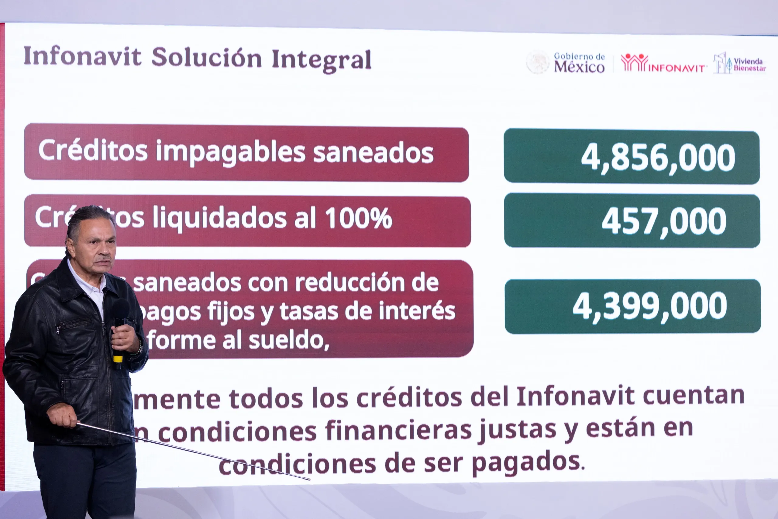 Vivienda para el Bienestar suma 274 mil casas en obra