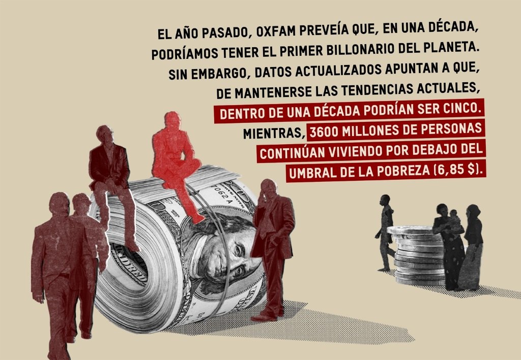 Más de 200 nuevos milmillonarios en 2024, casi 4 por semana: Oxfam