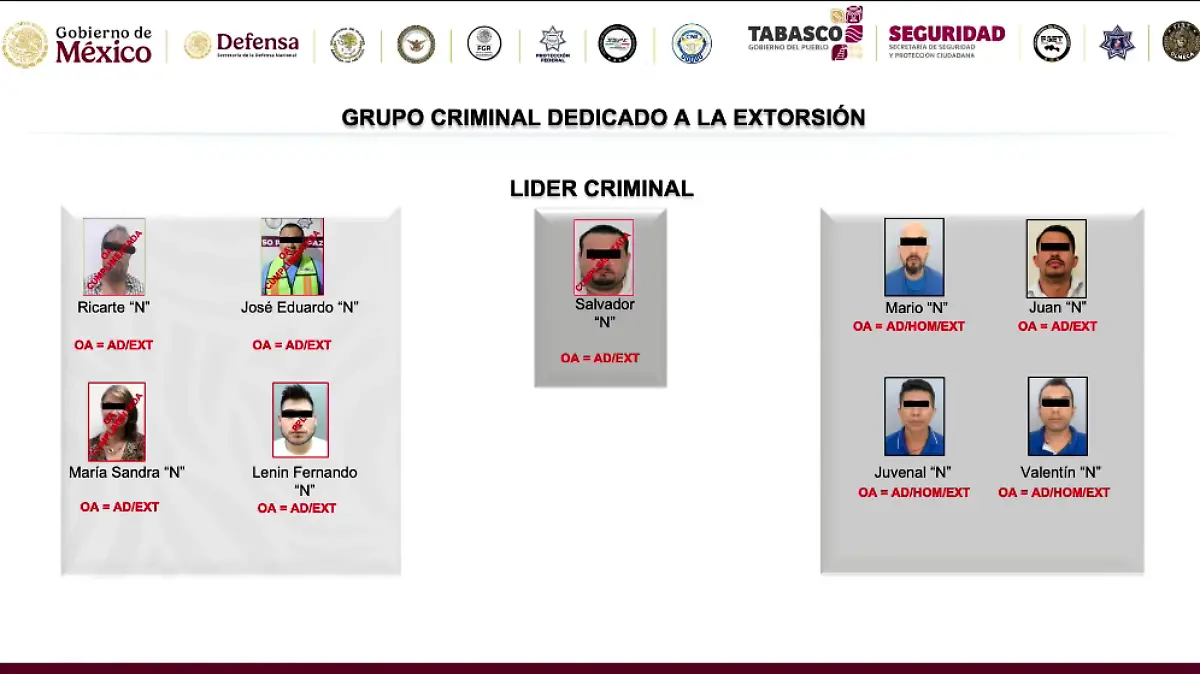 Cae líder de banda vinculada a extorsiones y homicidios en Tabasco