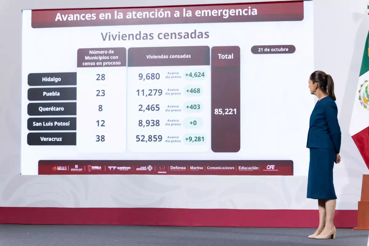Lluvias dejan 78 muertos en cinco estados; inician apoyos directos a damnificados