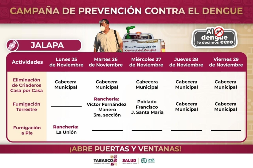 Aviso de Acciones Preventivas contra el Dengue del 25 al 29 de Noviembre