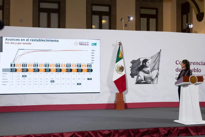 Gobierno de México: Avanza limpieza y entrega de 36 mil apoyos a afectados por lluvias