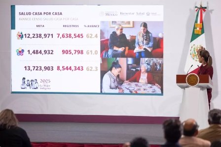 Gobierno refuerza Salud Casa por Casa con 20 mil enfermeros