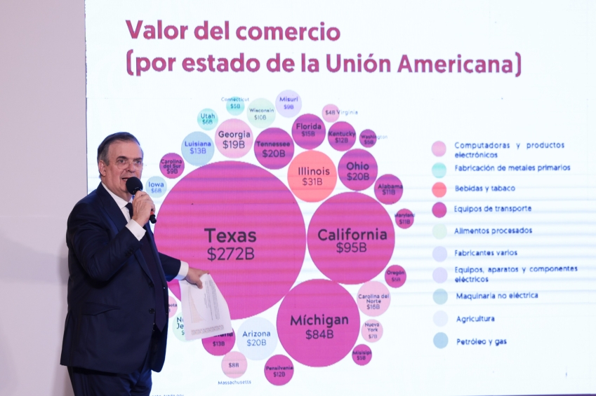 México y EE.UU. fortalecen relaciones comerciales en el CEO Dialogue 2024