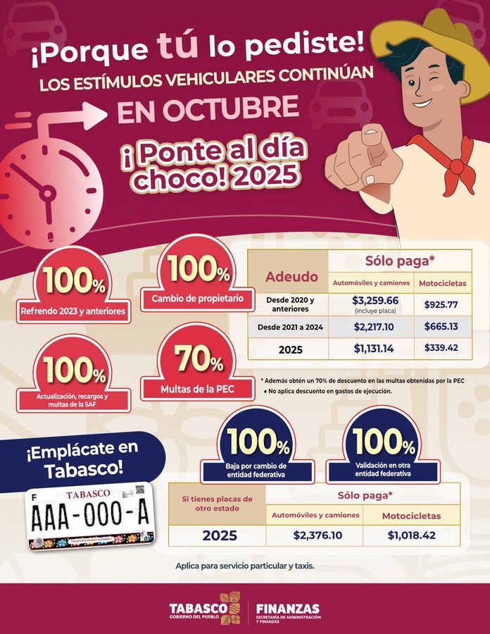 ¡Ponte al Día Choco! 
Gobierno del Pueblo mantiene vigente hasta el 31 de octubre incentivos para la regularización vehicular: SAF