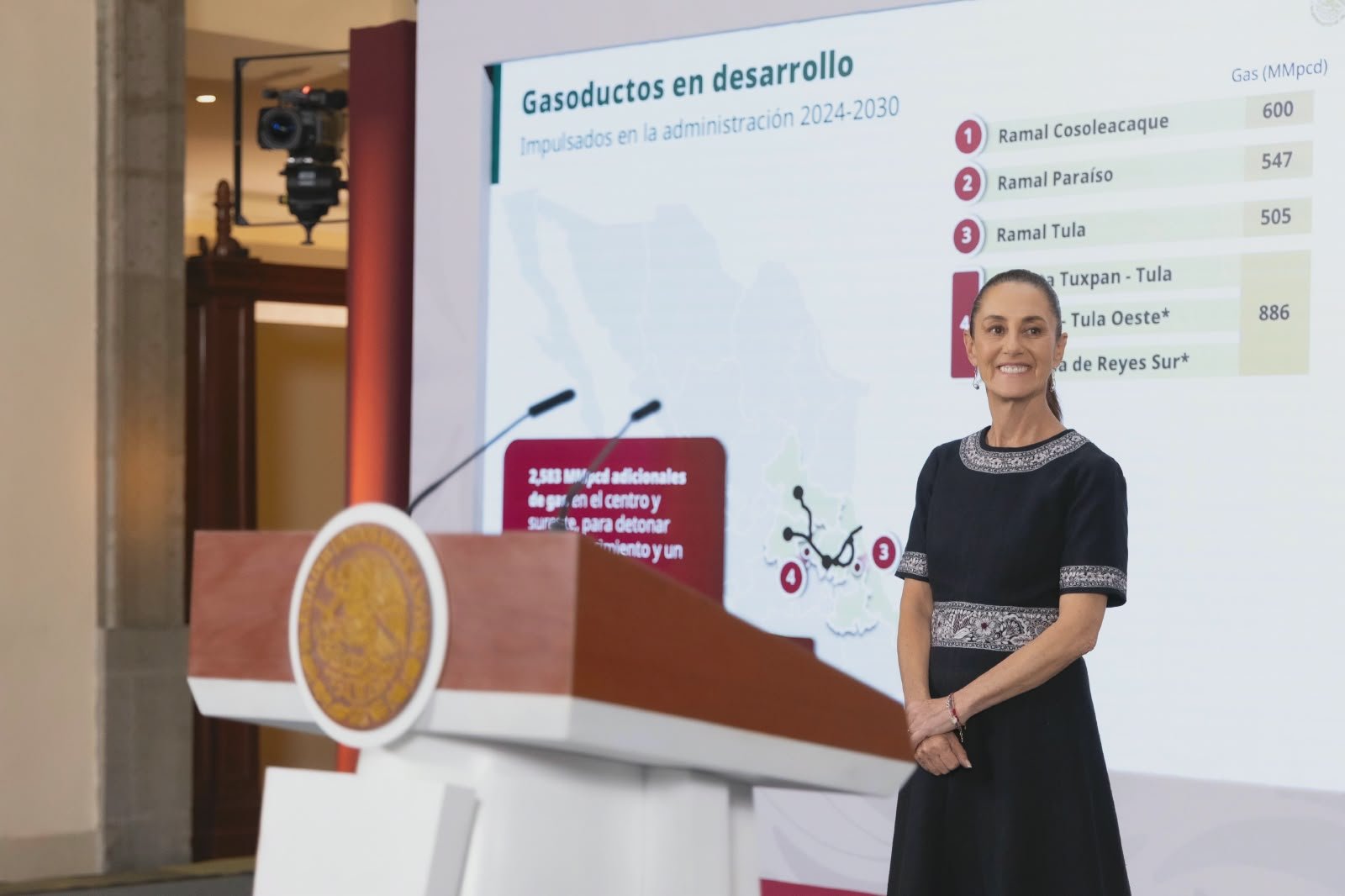 Nuestro objetivo es la soberanía energética: Sheinbaum