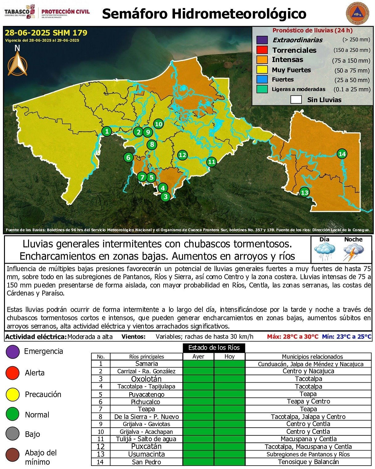 Mantiene Protección Civil seguimiento a efectos de onda tropical número 7