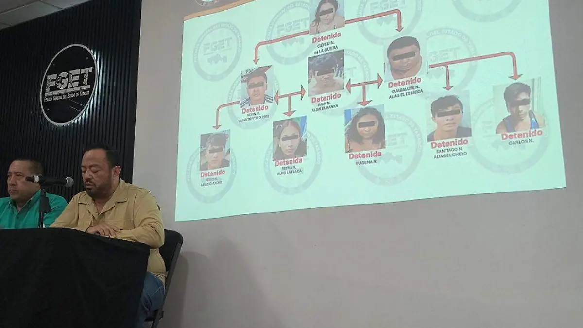 Caen 6 células criminales; 3 eran lideradas por mujeres