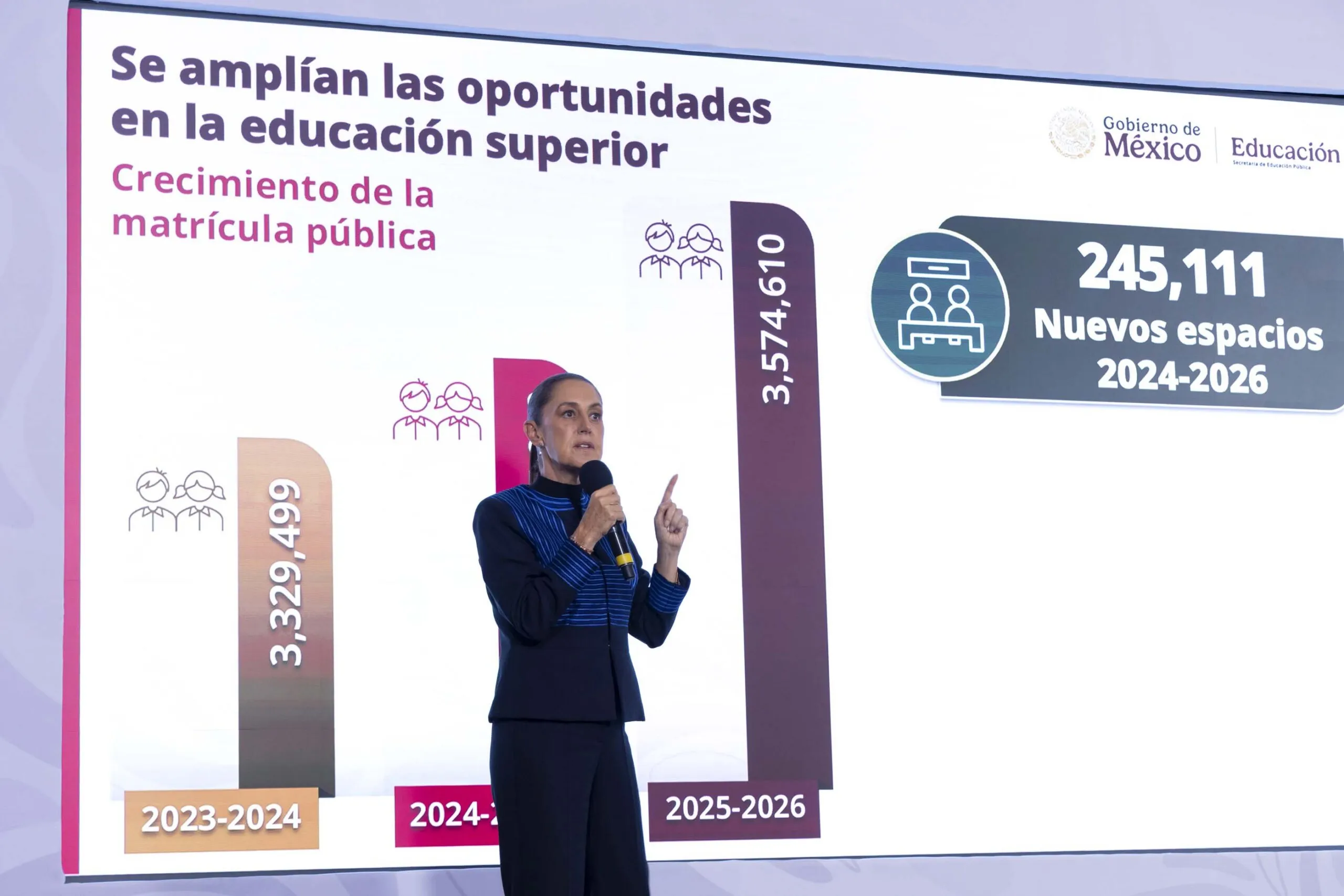 Plataforma Educación Superior 2026 abre mañana con 37,503 espacios universitarios
