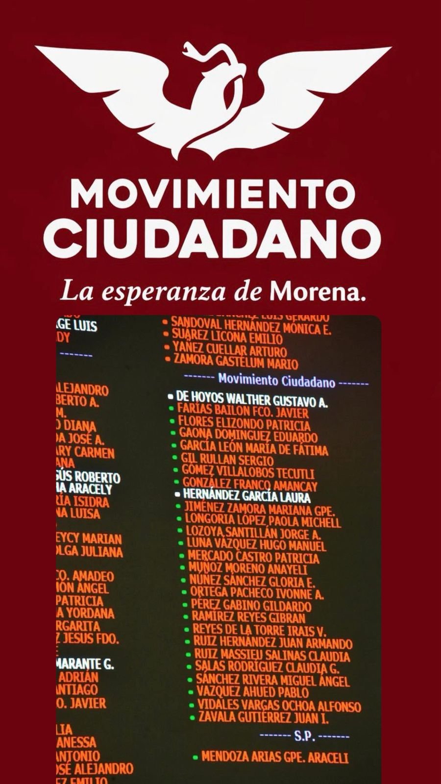 PRI Tabasco acusa a MC de alinearse con Morena