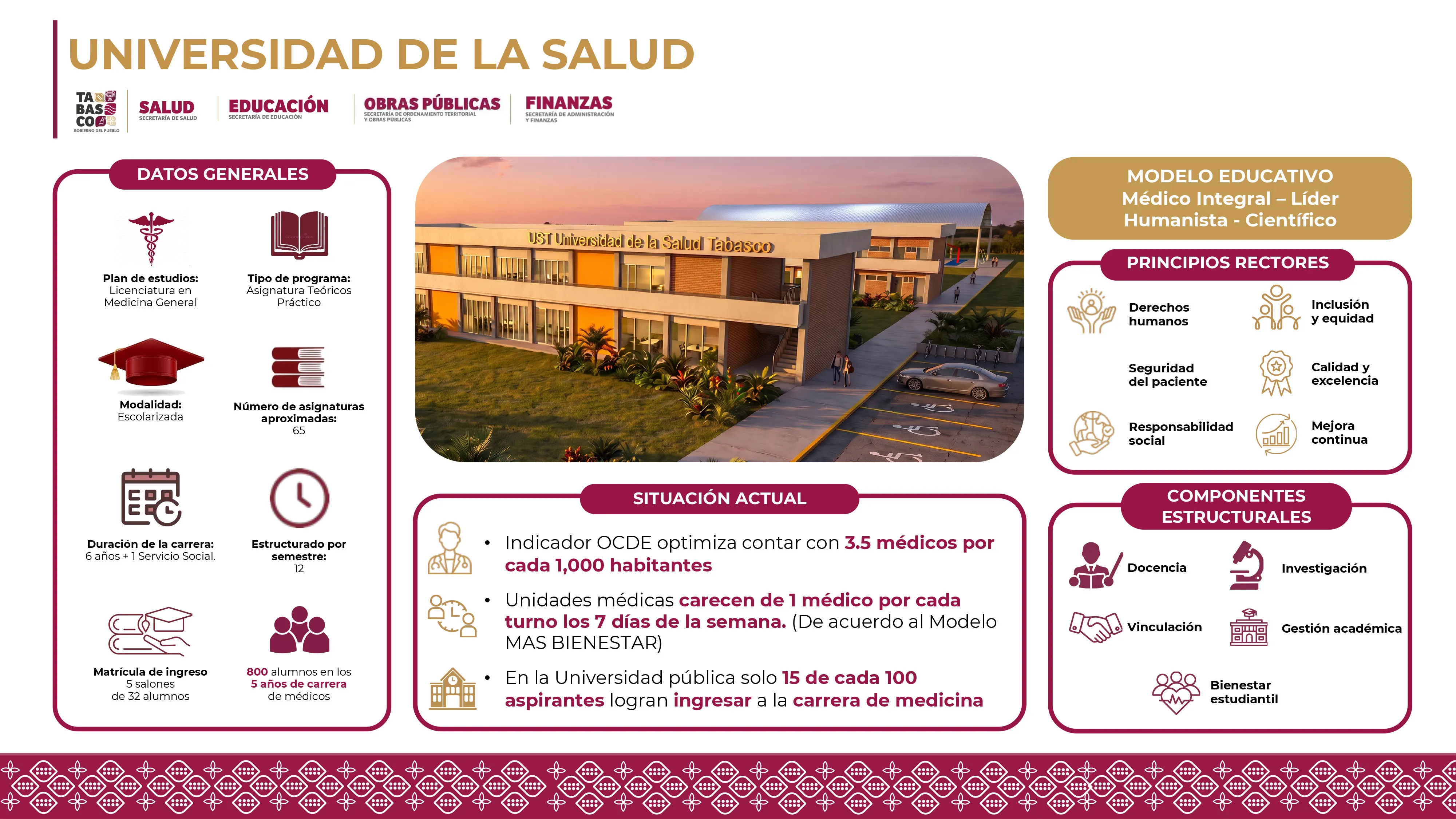 Universidad de la Salud en Tabasco abrirá en 2027; dengue suma 546 casos