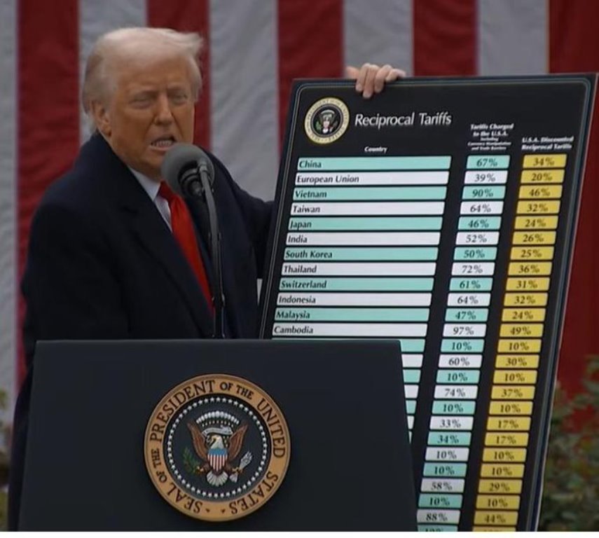 Donald Trump suaviza su amenaza arancelaria 