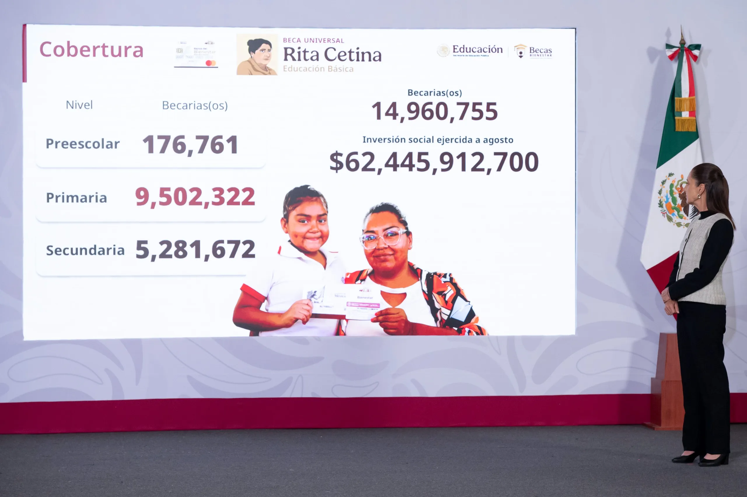 Beca Rita Cetina: 6.7 millones de alumnos de primaria reciben 2,500 pesos para útiles