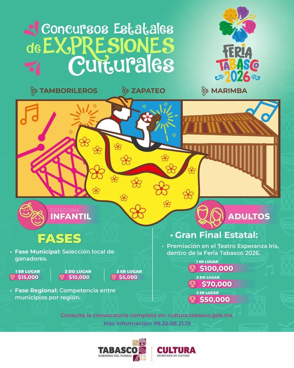 Continúa abierto el registro para participar en Concursos Estatales de Expresiones Culturales