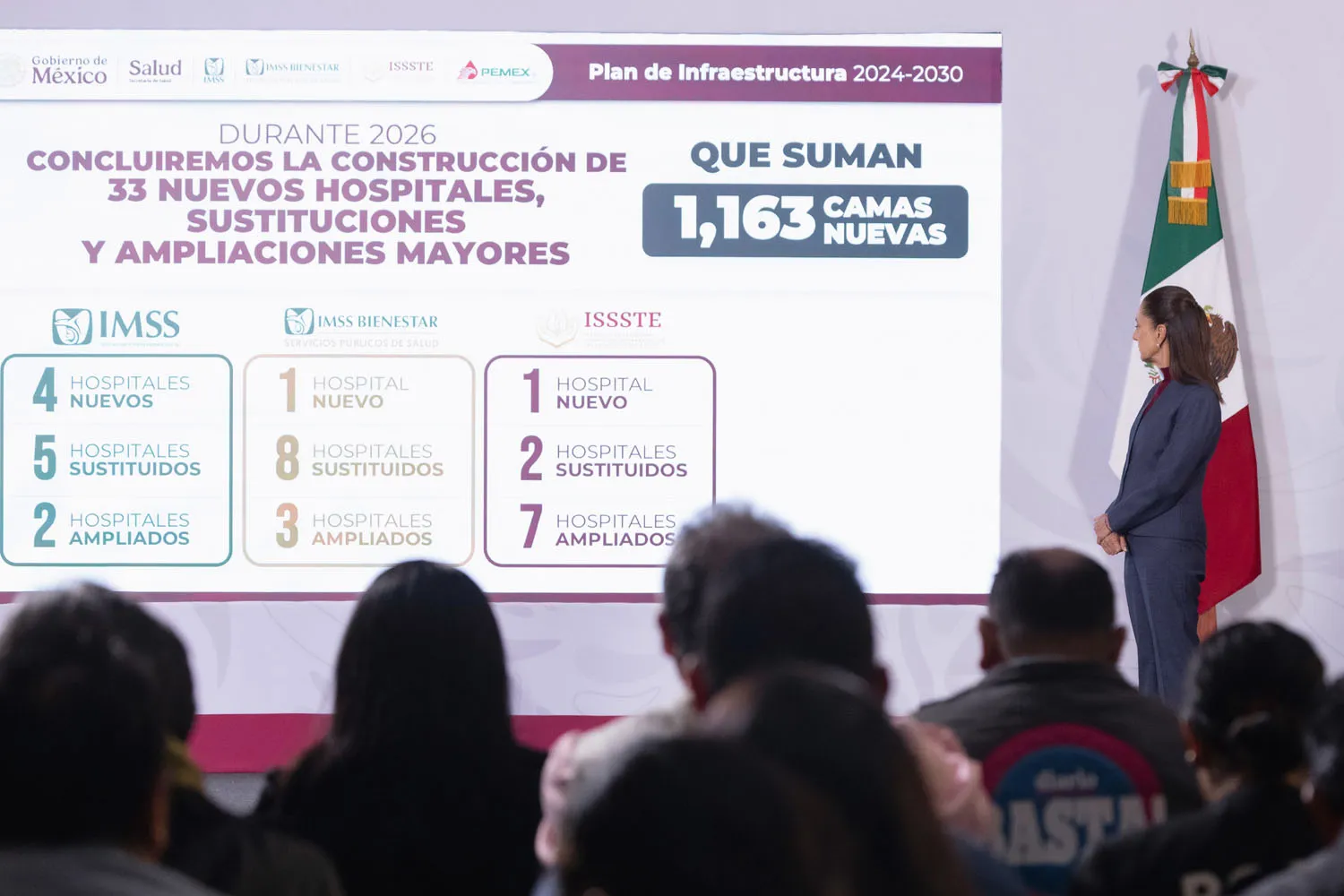 México construirá 152 hospitales con inversión de 181,000 mdp al 2030